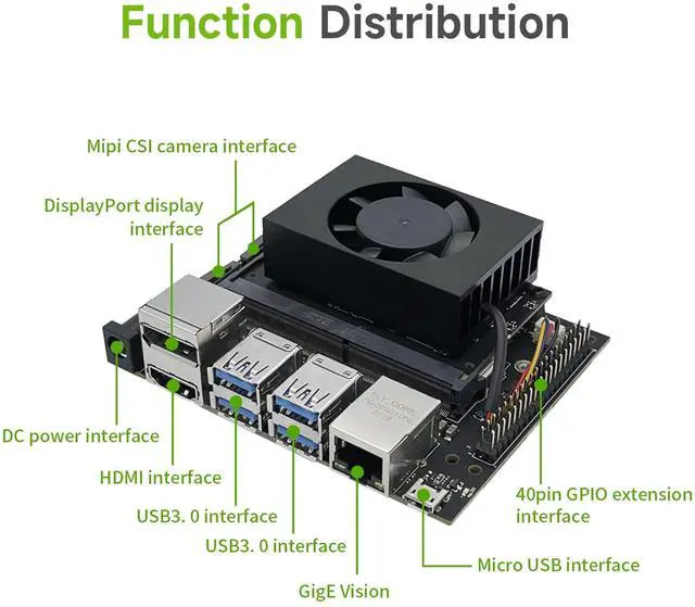 Alt view image 5 of 5 - WayPonDEV Jetson Nano Developer Kit - 4GB LDPPR4 RAM 16G eMMC, Sub Kit Nano Mini PC for AI Robotics Machine Learning (Heat Sink Version)