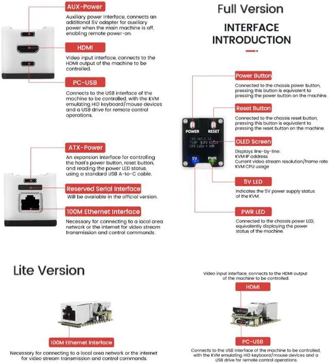 Alt view image 5 of 5 - Sipeed NanoKVM IP-KVM Mini Remote Control Operations Maintenance Server, 2Gbit 256MB DDR3 RISC-V Linux Development Board, 1TOPS NPU 1GHz C906 RISC-V CPU, USB HDMI 100M Network Port (Black Full Kit)