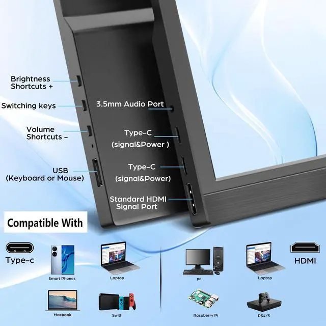 Alt view image 3 of 5 - Kenowa Portable Monitor 13.3 Inch, HD 1366x768P LED Display Small HDMI Monitor with Dual USB C HDMI, External Monitors for Laptop Mac Phone PC PS4/5 Xbox, Built in Speakers