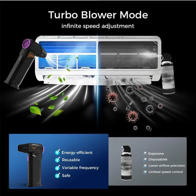Alt view image 4 of 5 - Westswan Compressed Air Duster, 210000RPM Mini Electric Air Duster Equipped with Continuously Variable Speed, Cordless Turbo Blower for Keyboard, PC, Car, Home, Outdoor