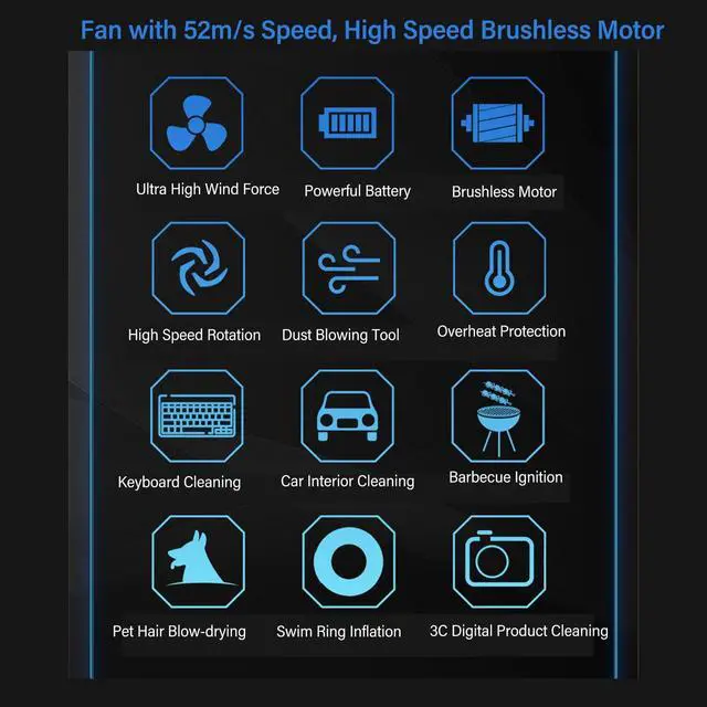 Alt view image 3 of 5 - Electric Air Duster, 130000RPM Handheld Brushless High Speed Turbo Fan, 4 Wind Speed, Rechargeable Cordless Mini Portable Air Blower for Keyboard Car Dust Snow Removal