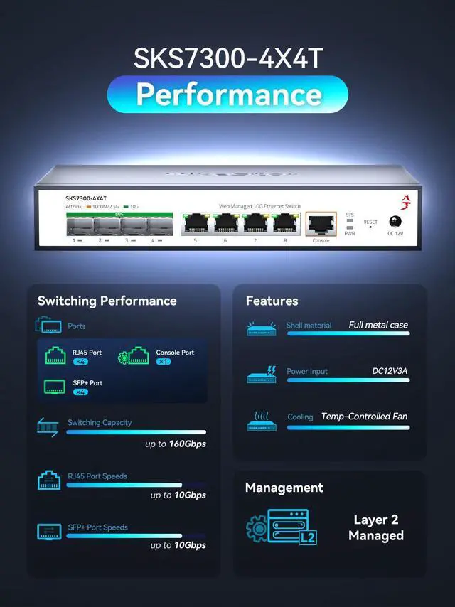 Alt view image 3 of 5 - XikeStor L2 Managed 8 Port 10G Ethernet Switch, 10Gb Network Switch with 4X RJ45 & 4X SFP+ Ports, Support VLAN/LACP/IGMP/QoS/STP, Built-in Smart Fan, Desktop/Wall-Mount
