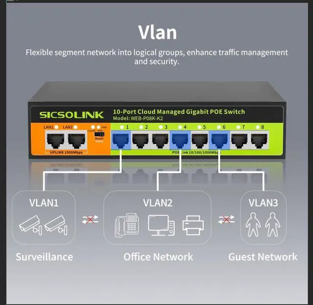 Alt view image 5 of 5 - POE Switch, 10 Port Gigabit Switch, Easy Smart Cloud Managed Switch/Ethernet Splitter for Small Bessiness/Home Network & Power Management, Fanless & Metal Design, VLAN. (10 gigabit Ports|120w 8*POE+)