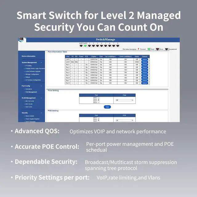 Alt view image 4 of 5 - POE Switch, 10 Port Gigabit Switch, Easy Smart Cloud Managed Switch/Ethernet Splitter for Small Bessiness/Home Network & Power Management, Fanless & Metal Design, VLAN. (10 gigabit Ports|120w 8*POE+)