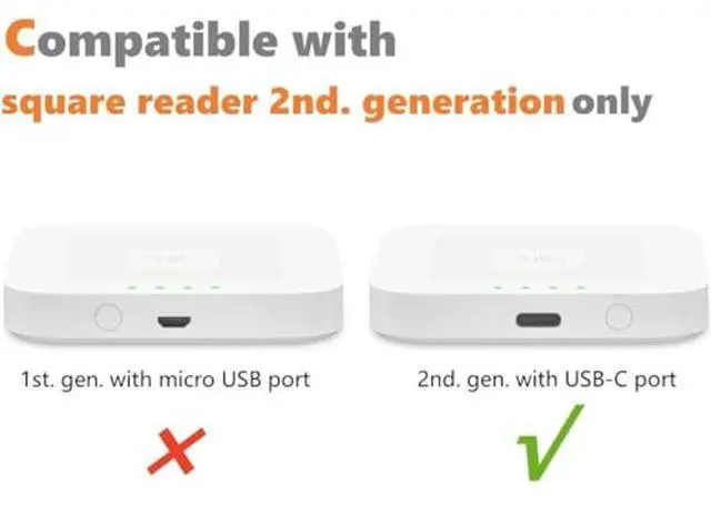 Alt view image 3 of 5 - 3 Packs Square Dock for Square Reader 2nd Generation, Holder Stand for Square Reader 2nd Generation, Smart Anti-Sleep Button, Anti-Slip Base Dock (Cable & Wall Charger, NO Reader