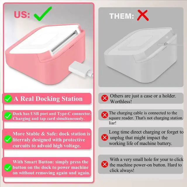 Alt view image 4 of 5 - 3 Packs Square Dock for Square Reader 2nd Generation, Holder Stand for Square Reader 2nd Generation, Smart Anti-Sleep Button, Anti-Slip Base Dock (Cable & Wall Charger, NO Reader