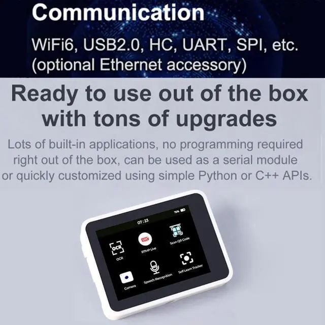 Alt view image 4 of 5 - youyeetoo Sipeed MaixCAM Pro AI Development Board, Equipped with a RISC-V 1TOPS NPU and a Vision Camera, enables The Rapid Deployment of AI Vision and Auditory Applications. (SD Card Kit)