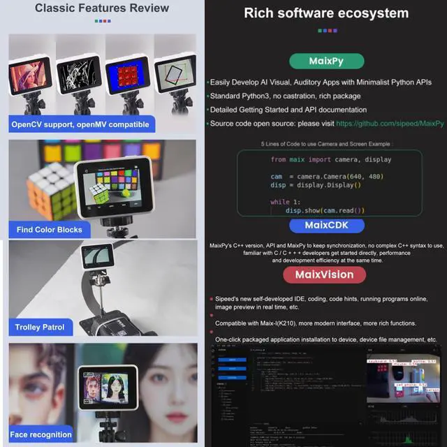 Alt view image 5 of 5 - youyeetoo Sipeed MaixCAM Pro AI Development Board, Equipped with a RISC-V 1TOPS NPU and a Vision Camera, enables The Rapid Deployment of AI Vision and Auditory Applications. (SD Card Kit)