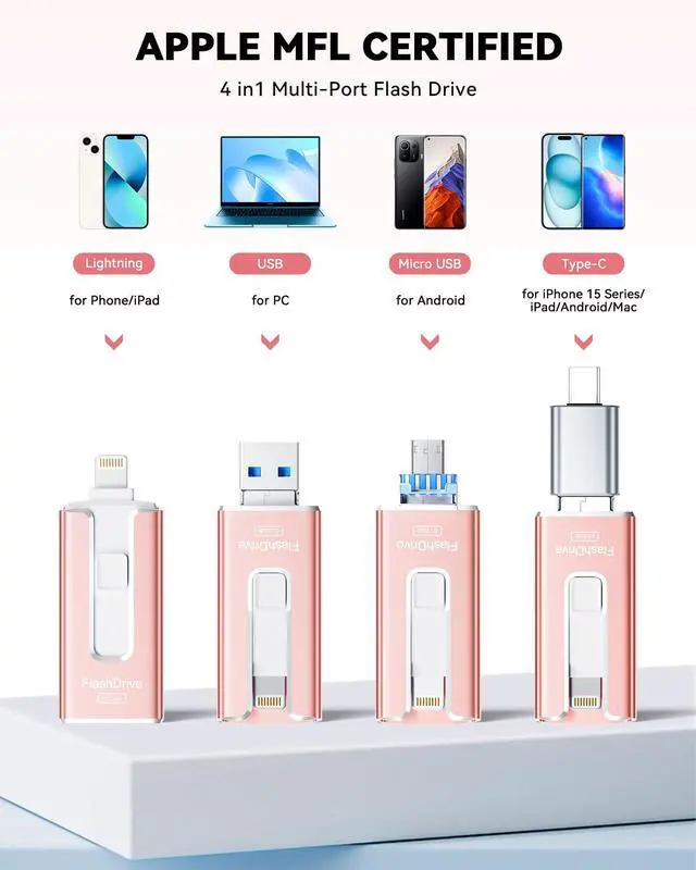 Alt view image 2 of 5 - MFi Certified 512GB Flash Drive for iPhone iPad, Photo Stick for External Memory Storage, Easily Back Up and Save Files, USB Memory Stick Thumb Drive for iPhone/iPad/Android/PC