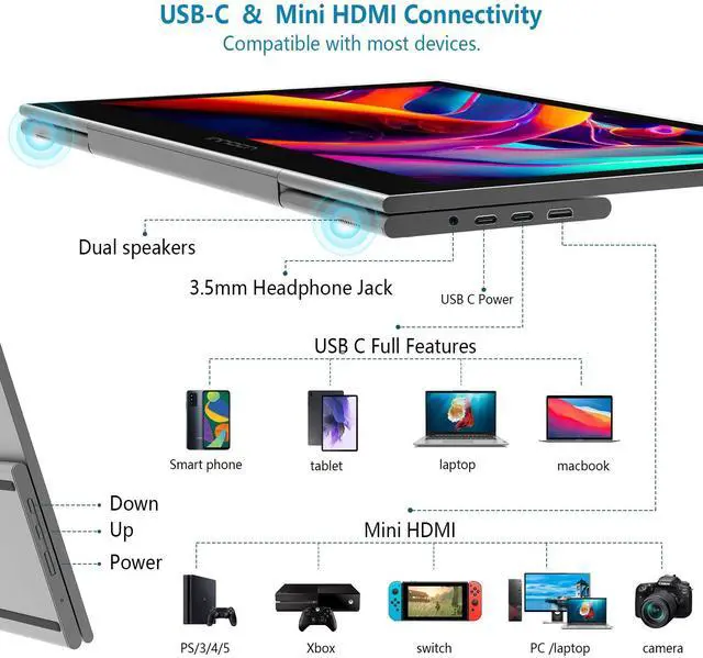 Alt view image 4 of 5 - INNOCN 15.6 inch Portable Monitor Touchscreen | 1080P | HDMI, USB C HDMI | for MacBook, Windows, Tablets, Android, Chrome, PS4, Switch, Mini PC | 400Nits | 100% sRGB