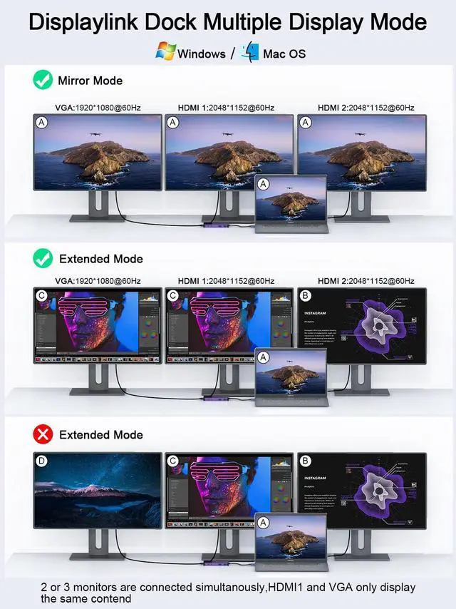 Alt view image 5 of 5 - QGeeM USB 3.0 Laptop Docking Station, Triple Display USB Hub Hdmi Dual Monitor,USB Dock with 2 HDMI, VGA, USB 3.0, Card Reder Compatible for MacBook M1 M2 M3 M4 Dell HP Lenovo -Purple