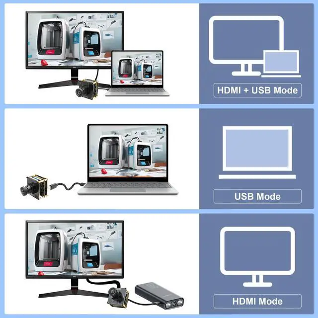 Alt view image 3 of 5 - SVPRO HDMI USB Camera 4K Wide Angle Camera Module for Computer Monitor Projector Dual Output Lightburn Camera 2X Digital Zoom Webcam Board H.264 8MP USB2.0 Laser Engraver Camera,120deg Distortion-Free