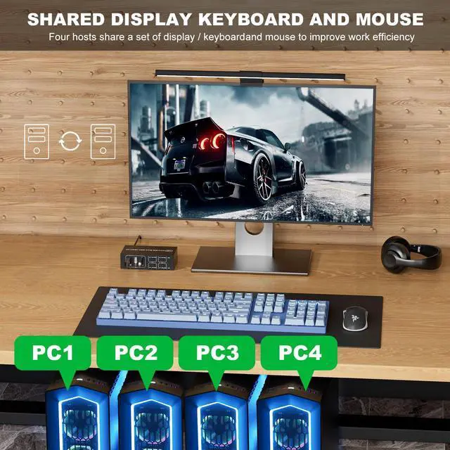 Alt view image 2 of 5 - 4K HDMI KVM Switch 1 Monitor 4 Computers 4K@60Hz, USB KVM Switches for Four Computer Share Monitor 4 USB Ports for Keyboard Mouse, Support Extended/Mirror Mode with Desktop Controller 4 Wires Included