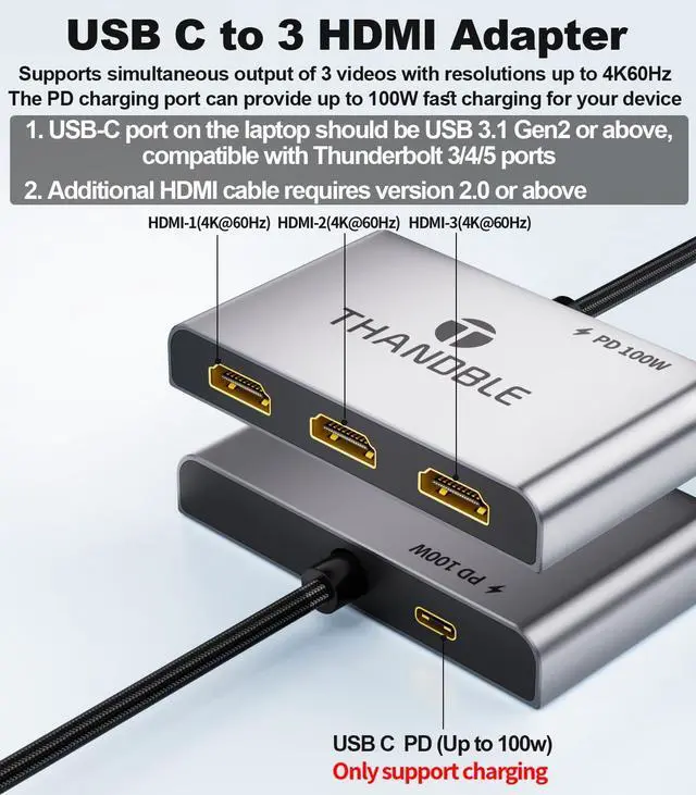 Alt view image 2 of 5 - THANDBLE USB C to 3 HDMI Adapter with 100W PD Charging, Triple 4K60Hz Monitor Extender for Dell/Surface Pro/HP, HDMI Splitter Extended Display Hub, Plug & Play Laptop Multi-Screen Adapter