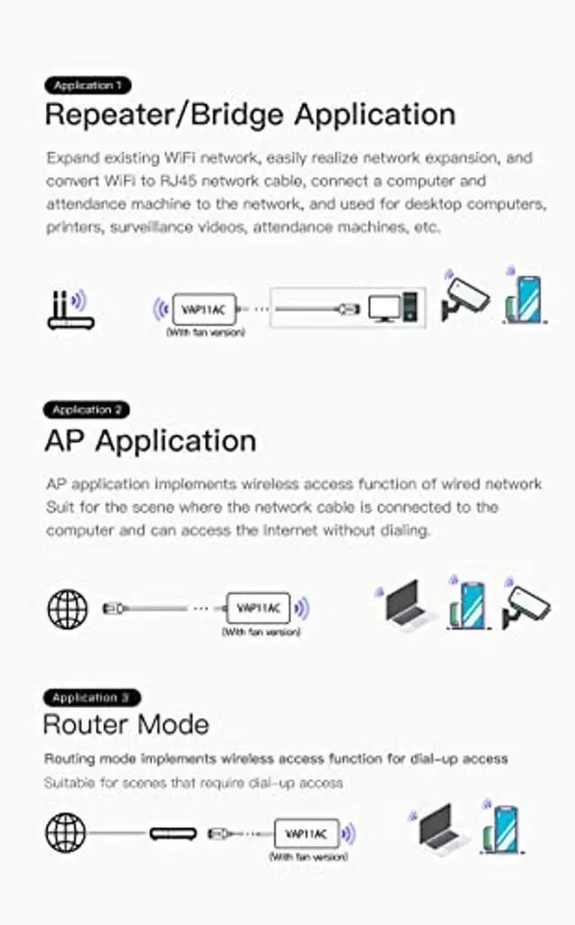 Alt view image 5 of 5 - VONETS Dual Band 2.4GHz/5GHz WiFi Bridge/Router/Wireless Repeater WiFi Ethernet Convert/Hotspot Signal Cover, AC1200, DC/USB Powered for DVR Surveillance Camera VAP11AC with Smart Cooling Fan