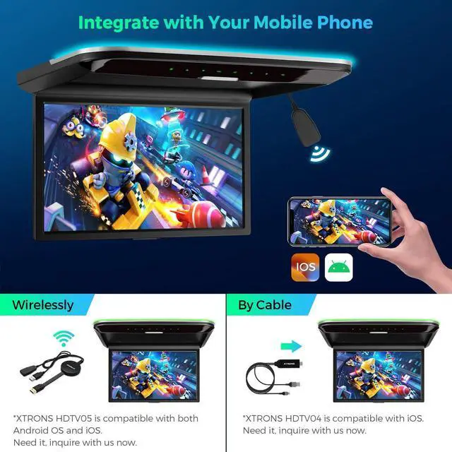 Alt view image 4 of 5 - XTRONS 14 Inch Car Overhead Player, Wide HD Car Roof Mount Monitor Built-in Stereo Speakers, Overhead Flip Down Car Monitor Support HDMI USB Input