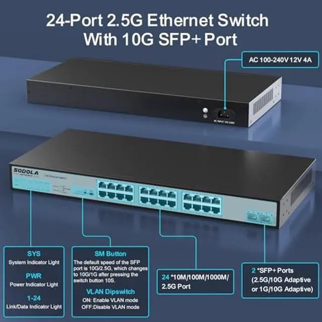 Alt view image 2 of 5 - SODOLA 24 Port 2.5Gb Umanaged Switch,24X2.5G Base-T Ports,2X10G SFP, 160Gbps Switching Capacity,Port Isolation,/IU Rack-Mount/Fanless/Plug & Play Multi-Gig Unmanaged Ethernet Switch