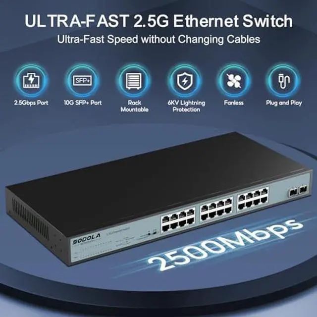 Alt view image 3 of 5 - SODOLA 24 Port 2.5Gb Umanaged Switch,24X2.5G Base-T Ports,2X10G SFP, 160Gbps Switching Capacity,Port Isolation,/IU Rack-Mount/Fanless/Plug & Play Multi-Gig Unmanaged Ethernet Switch