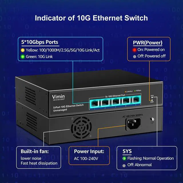 Alt view image 3 of 5 - 5-Port 10G Ethernet Switch Unmanaged, VIMIN 10Gbe Network Switch with Base-T RJ45 Ports Support 100M/1000M/2.5G/5G/10G Speed Auto-Negotiation, for 10G NAS Network,PC,10G NIC, WiFi7 Router,Plug & Play