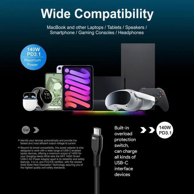 Alt view image 5 of 5 - HKY 28V 5A 140W USB C Charger for Avalon Nano 3 BTC Bitcoin Miner Replacement Canaan 140W PSU TP14A1 PD3.1 GaN 140Watt USB-C Power Adapter Supply