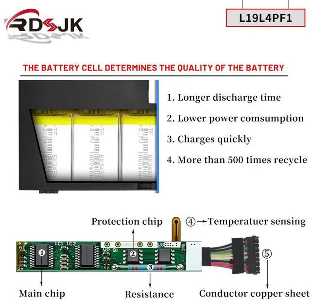 Alt view image 4 of 5 - L19L4PF1 L19M4PF1 L19C4PF1 Laptop Battery for Lenovo Ideapad 5-15 5-15IIL05 5-15ARE05 5-15ITL05 5i Series L19D3PF3 L19C3PF5 L19M3PF6 L19L3PF2 L19C3PF4 5B10W86940 5B10W86948 5B10W86950 SB10W86951 70Wh
