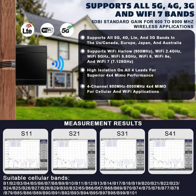 Alt view image 3 of 5 - Maswell Cellular Antenna 600MHz~8.0GHz 5G 4X4 MIMO Antenna 4G 3G LTE WiFi6E UWB Screw Mount omnidirectional Cubic Antenna SMA Male Waterproof Outdoor Antenna with Medium gain, not for Signal Boosting