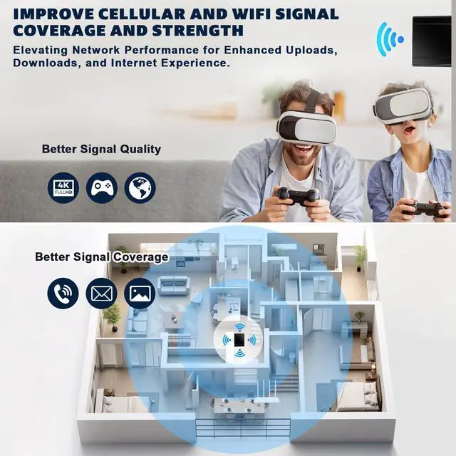 Alt view image 4 of 5 - Maswell Cellular Antenna 600MHz~8.0GHz 5G 4X4 MIMO Antenna 4G 3G LTE WiFi6E UWB Screw Mount omnidirectional Cubic Antenna SMA Male Waterproof Outdoor Antenna with Medium gain, not for Signal Boosting