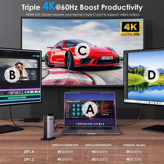 Alt view image 4 of 5 - WAVLINK USB C DisplayLink Docking Station 15 in 1 with 3 HDMI,Laptop Docking Station Triple Monitor 4K60Hz,for M1 M2 M3 Mac and Windows,5 USB Ports, 2DP,Ethernet Port, Audio/Mic, SD/TF