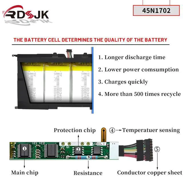 Alt view image 4 of 5 - 45N1702 45N1703 45N1700 45N1701 00HW003 00HW002 Laptop Battery for Lenovo ThinkPad X1 Carbon Gen 2 20A7 20A8 New X1 Carbon 20A7A04ACD 14 Inch Carbon X1 i7-4600 X1Carbon 14" 4ICP5/58/73-2 14.8V 45Wh