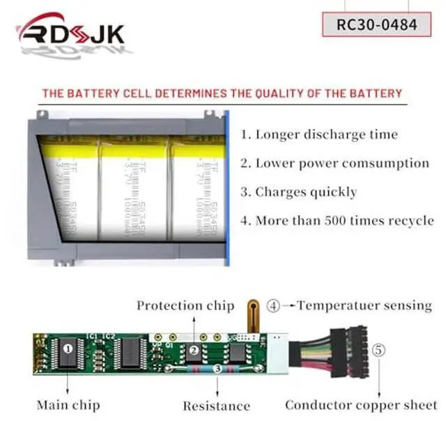 Alt view image 4 of 5 - RC30-0484 RZ09-0484 Laptop Battery for Razer Blade 18 2023 RZ09-0484X 2024 RZ09-0509 Series RZ09-04840GH4-R3G1 RZ09-0484SEH3-R3E1 RZ09-0484SEH3-R3U1 RZ09-0484TGH3-R3G1 RZ09-0484TGM3-R3G1 15.4V 91.7Wh