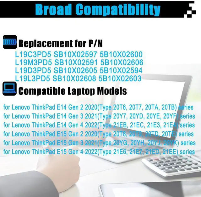 Alt view image 3 of 5 - L19C3PD5 SB10X02597 Laptop Battery Replacement for Lenovo ThinkPad E14 Gen 2 / E14 Gen 3 / E14 Gen 4 / E15 Gen 2 / E15 Gen 3 / E15 Gen 4 Series L19M3PD5 SB10X02591 L19D3PD5 SB10X02605 L19L3PD5 45Wh