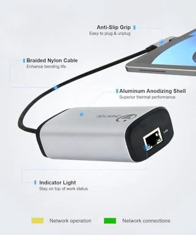 Alt view image 2 of 5 - NP Type-C to Gigabit PoE Converter, POE Ethernet Adapter gigabit RJ45 to Type C 1000Mbps Converter