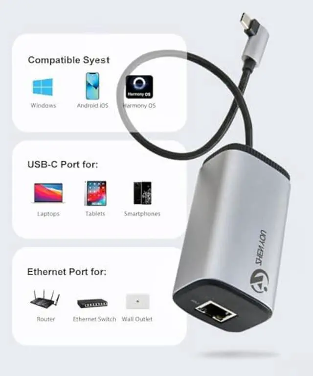 Alt view image 3 of 5 - NP Type-C to Gigabit PoE Converter, POE Ethernet Adapter gigabit RJ45 to Type C 1000Mbps Converter
