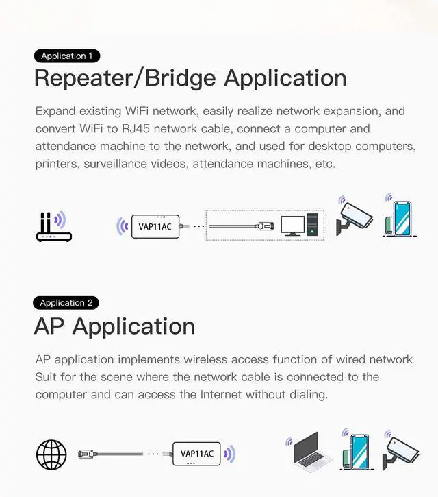 Alt view image 4 of 5 - Vonets VAP11AC 2.4G+5G WiFi Bridge/Wireless Repeater/Wired to WiFi Adapter 1200Mbps with RJ45 Ethernet Cable Good Partner for Security System, IP Device