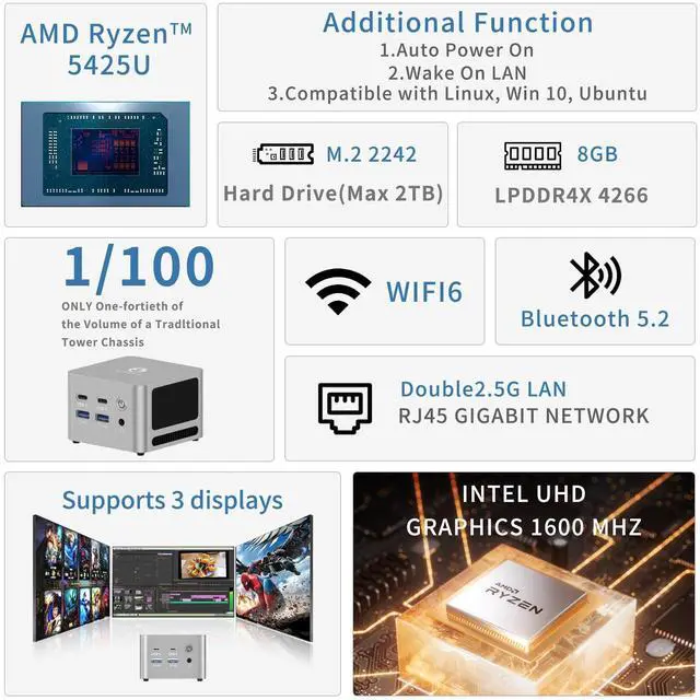 Alt view image 2 of 5 - GenMachine Mini PC Desktop Computers - AMD Ryzen 3 5425U 8GB DDR4, 256GB SSD, Gaming PC with Wifi6/BT5.2, Gaming/Office/Design Up to 4.1GHz 4c/8t -Silver