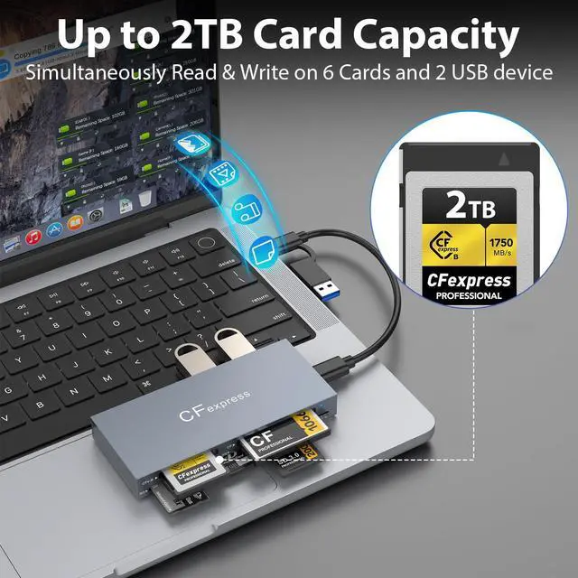 Alt view image 4 of 5 - CFexpress Type B Card Reader,8 in 1 Multi CF Express Reader for CFexpress Type B/CF/XD/MS/TF/SD/USB,USB3.2 Gen2 10Gbps Memory Card Reader for Windows/Mac/Linux/Android Read 6 Cards and 2 USB