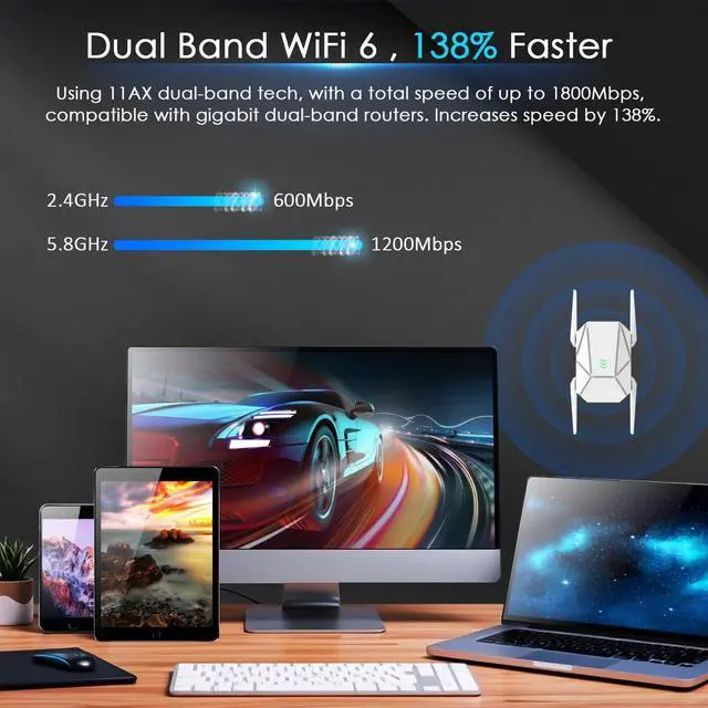 Alt view image 2 of 5 - 2025 AX1800 WiFi 6 Extender Signal Booster - Dual Band 2.4G/600Mbps & 5.8G/1200Mbps, WiFi Extender with Gigabit Port, 802.11AX Tech, 12999 Sq.Ft Long Range WiFi Repeater, Connects 100+ Devices