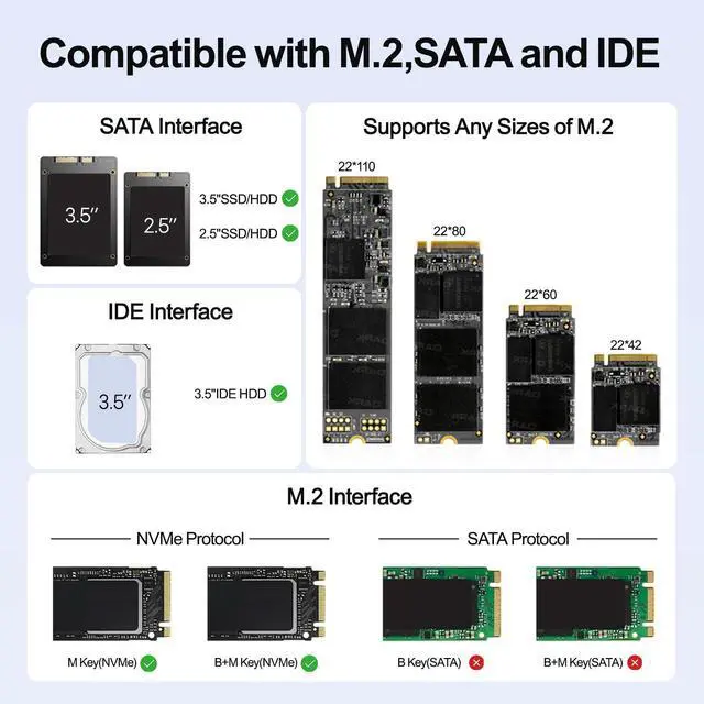 Alt view image 3 of 5 - SUIDEK NVMe M.2 to SATA Adapter, USB 10 Gbps Hard Drive Reader Tool Free PCIe NVMe, SATA and IDE Adapter, Converter Supports M Key Any Sizes M.2 SSD, 2.5/3.5 SATA SSD HDD and 3.5 IDE HDD