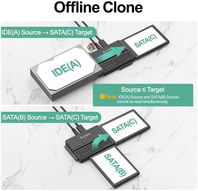 Alt view image 4 of 5 - USB 3.0 to IDE and SATA Adapter, Type-C 5Gbps External Hard Drive Reader Converter for 2.5/3.5 SATA HDDs SSDs and 3.5 IDE HDDs with Offline Clone Function, Included 12V2A Power Adapter