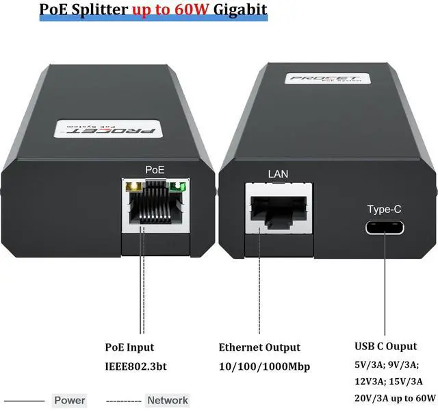 Alt view image 3 of 5 - PROCET Gigabit PoE to USB C Splitter up to 60W PoE RJ45 to C Type Power Ethernet Adapter Converter for Eero 6/7, Pro 7, Max 7, Display Hub, Tablet, iPad, Webcam, Raspberry Pi4/5
