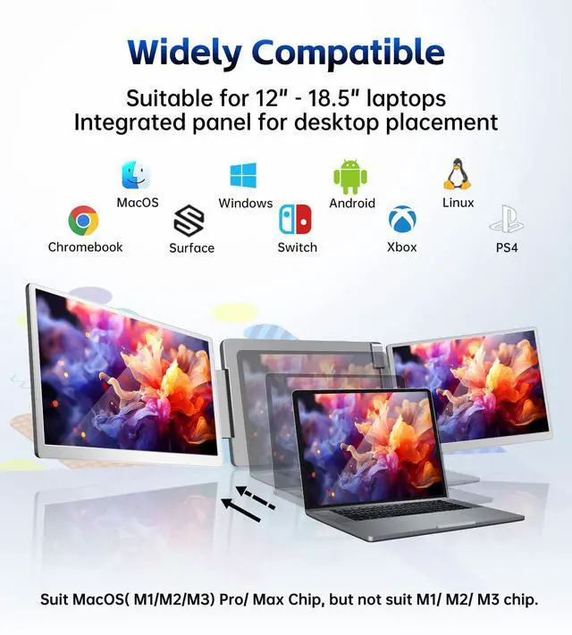 Alt view image 3 of 5 - FOPO 15.6 Triple Laptop Screen Extender, Left Screen 360deg Rotation Laptop Monitor Extender, Plug and Play Triple Monitor for 13-17" Laptops with USB-C/HDMI, for Windows/Mac(M1/M2/M3) Pro/Max - S10