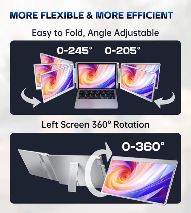 Alt view image 4 of 5 - FOPO 15.6 Triple Laptop Screen Extender, Left Screen 360deg Rotation Laptop Monitor Extender, Plug and Play Triple Monitor for 13-17" Laptops with USB-C/HDMI, for Windows/Mac(M1/M2/M3) Pro/Max - S10
