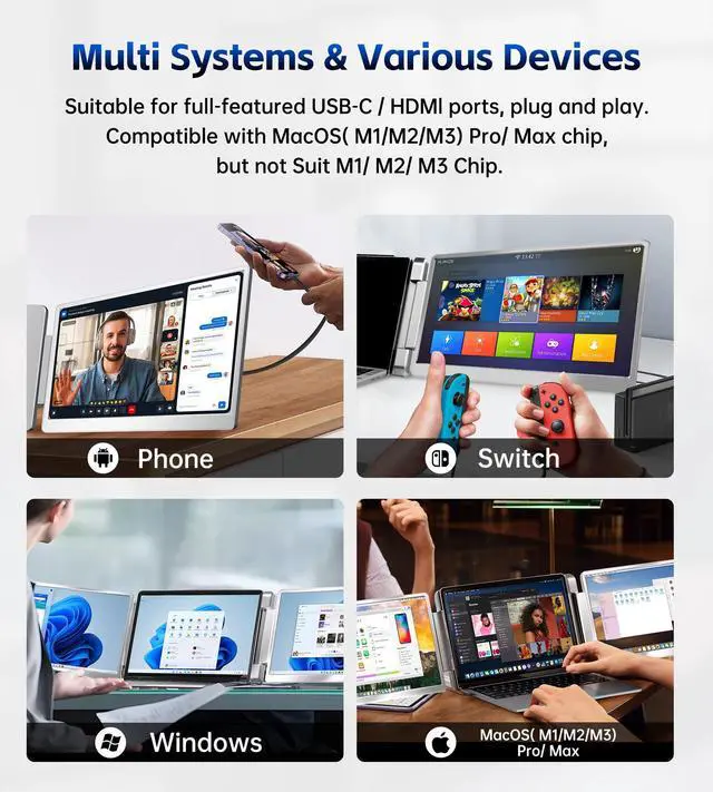 Alt view image 5 of 5 - FOPO 15.6 Triple Laptop Screen Extender, Left Screen 360deg Rotation Laptop Monitor Extender, Plug and Play Triple Monitor for 13-17" Laptops with USB-C/HDMI, for Windows/Mac(M1/M2/M3) Pro/Max - S10