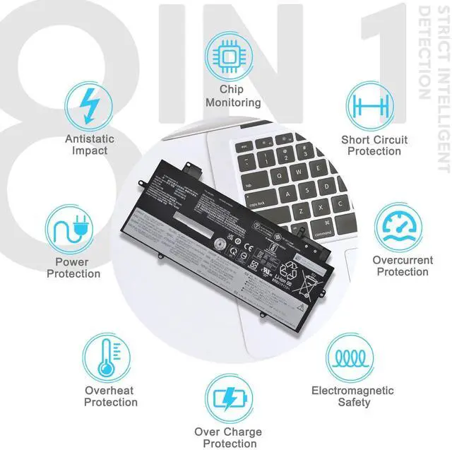 Alt view image 5 of 5 - EFOHANA L20M4P71 Laptop Battery Compatible with Lenovo ThinkPad X1 Yoga 6th 7th Gen 2021 2022 Carbon 9th 10th 2021 2022 Series L20C4P71 L20D4P71 L20L4P71 15.44V 57Wh/3695mAh 4-Cell