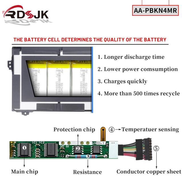 Alt view image 4 of 5 - RDSJ AA-PBKN4MR Laptop Battery for Samsung Galaxy Book3 Book4 Pro 360 Book 3 PRO NP960QFG NP960QFG-KA1US NP960XFG NP960XFG-KA2US NP964QFG NP964XFG NP964XFG-KC2US 4ICP5/65/86 15.52V 73.9Wh/4762mAh