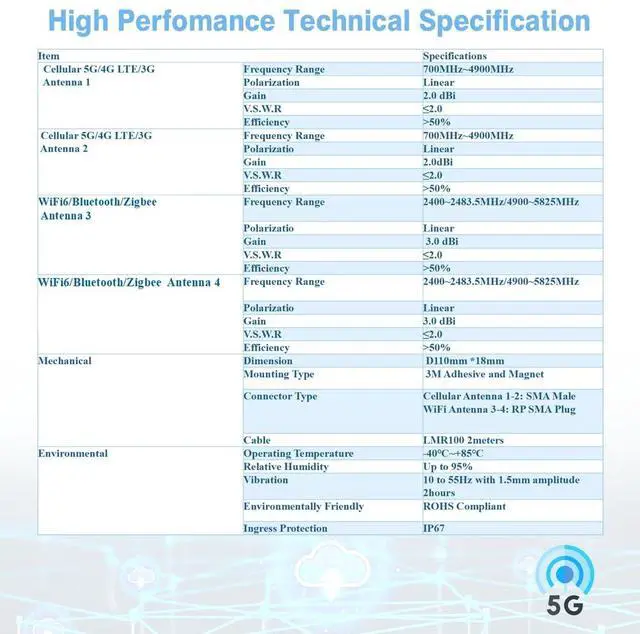 Alt view image 2 of 5 - Maswell 4 Combo 2X2 5G MIMO Plus 2X2 MIMO WIFI6 Antenna Cellular 700-4900MHz Both Magnet and Adhesive Mount Bluetooth Wimax Zigbee Antenna SMA Male for RP SMA Plug for WiFi not for Speed Competition