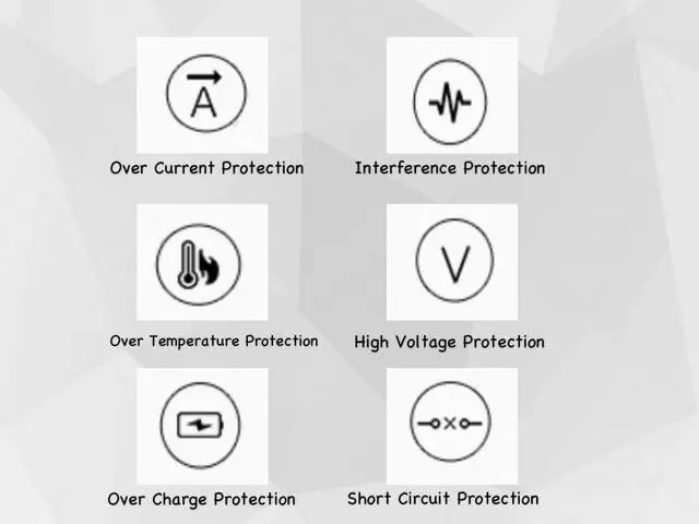 Alt view image 4 of 5 - 230W AC Charger fit for Acer Predator Helios 300 PH315-53-72XD PH315-53 PH315-54 PH317-55,Predator Triton 500 Charger 230W PT515-52 Gaming Laptop Power Adapter Supply