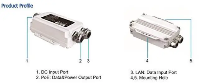 Alt view image 5 of 5 - PROCET Gigabit PoE Injector Outdoor PoE Power Injector Adapter 30W IEEE802.3AT, 6KV Surge Protection, Aluminum IP67 Waterproof, Wide Temp -40 to 149 for IP Cameras, Wireless APs, Base Station