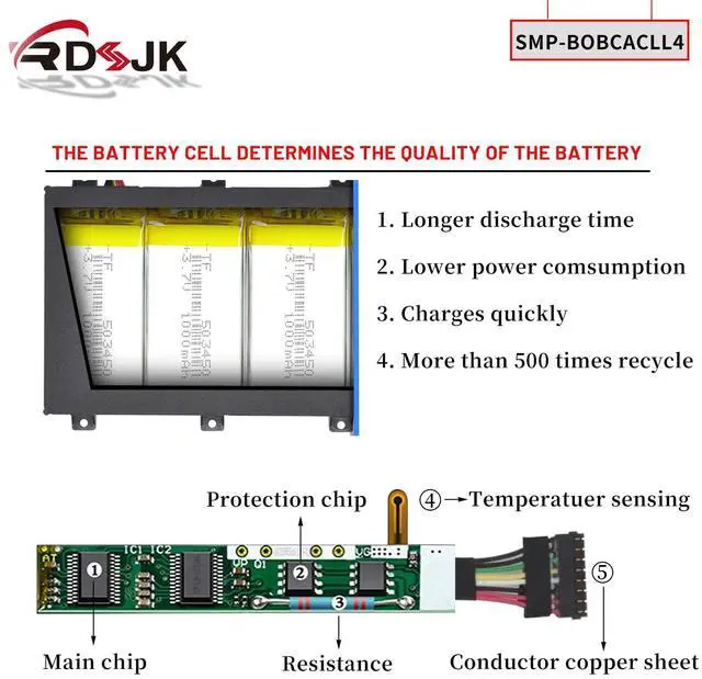 Alt view image 4 of 5 - SMP-BOBCACLL4 21-93042-01 Laptop Battery for Xplore XSlate B10 IX101B2 D10 iX101B1 Bobcat Rugged IX101B1 Thinkpad P72 Series SMP-B0BCACLL4 SMPSBINTL 2ICP7/55/63-2 7.4V 39.22Wh