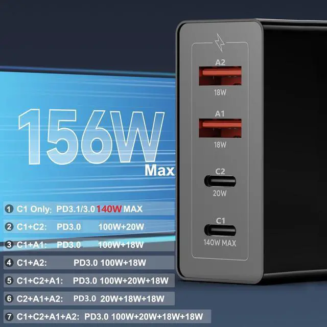 Alt view image 3 of 5 - HKY Car Charger Multiple Ports GaN USB-C PD3.1(140W)+QC3.0 Fast Charging for Multiple Devices,USB Desktop/Vehicle/Car Charging Station Power Inverter Laptop Stream Deck Rog Ally Ipad Phone Car Charger